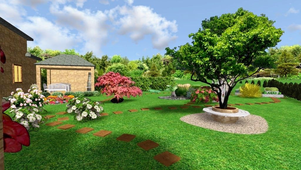 Garden Design - Image 7